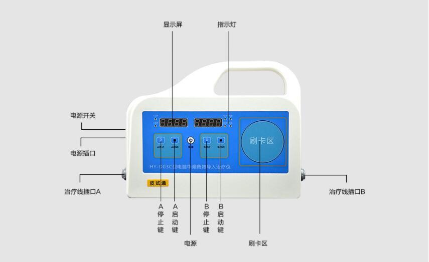 青霉素皮试仪电极布-一次性耗材