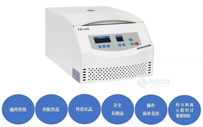 医用离心机-机器选得好，离心没烦恼