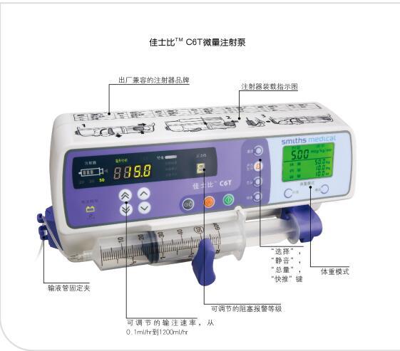 医院用注射泵——浙大史密斯医用微量泵