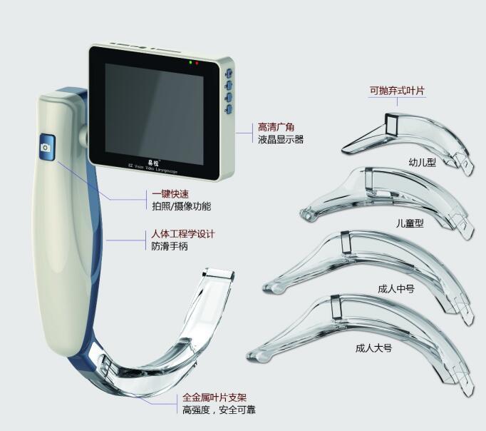 医用视频喉镜——麻醉视频喉镜低价供应