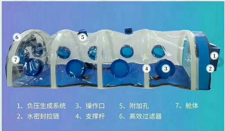 负压隔离舱生产厂家-具有医疗器械注册证