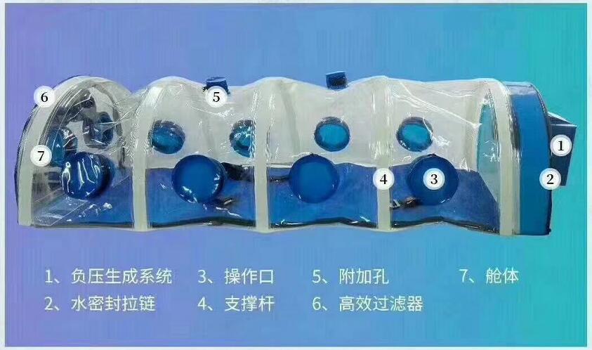 救护车专用负压隔离舱