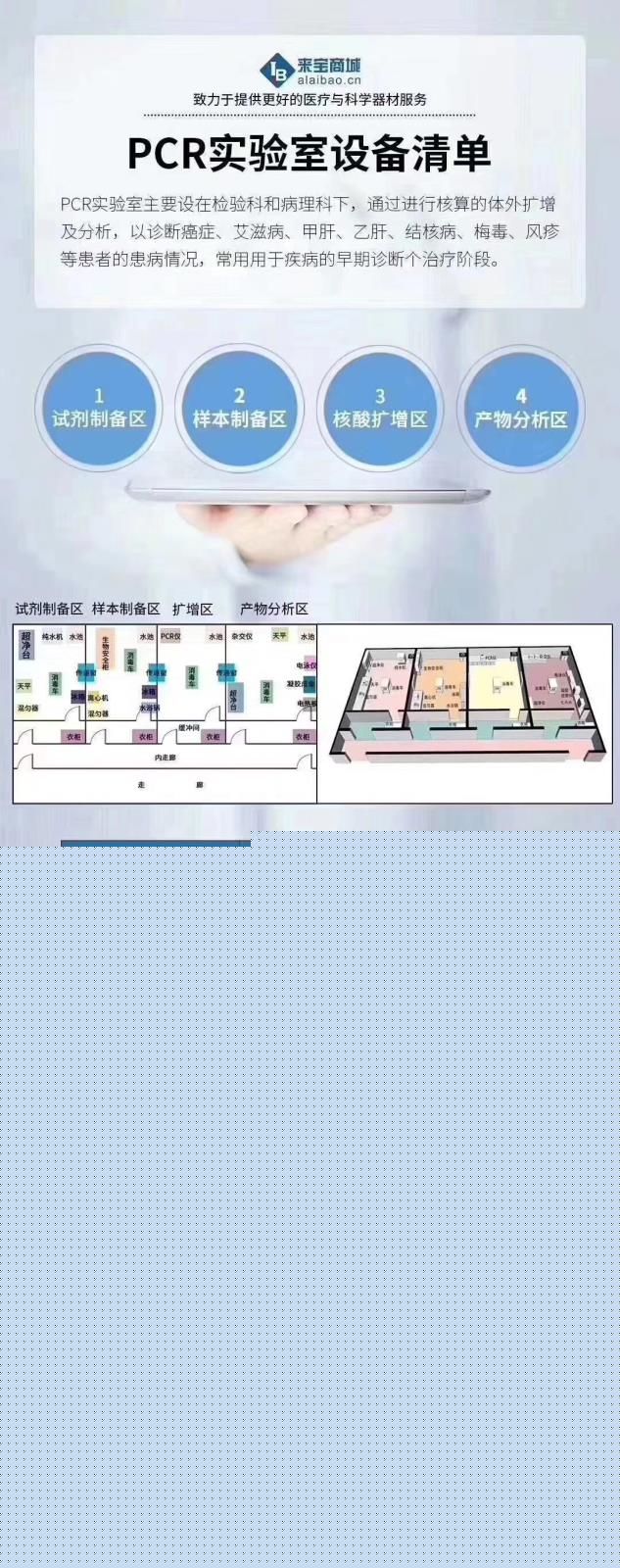PCR会成为下一个呼吸机吗？